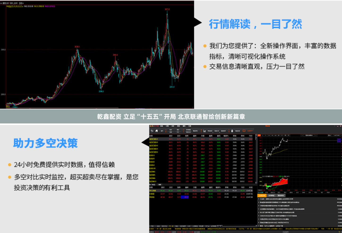 乾鑫配资 立足“十五五”开局 北京联通智绘创新新篇章