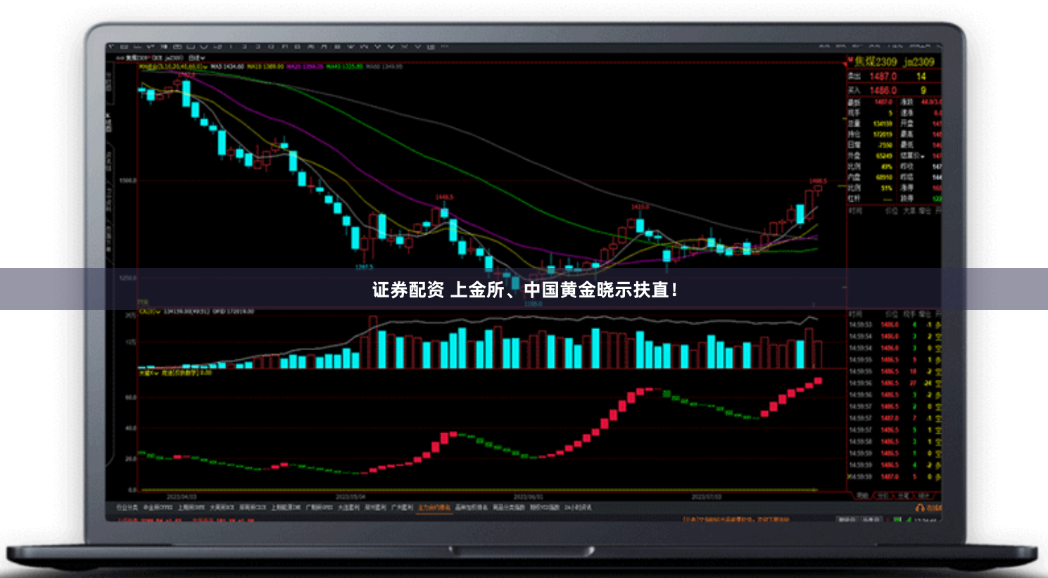 证券配资 上金所、中国黄金晓示扶直！