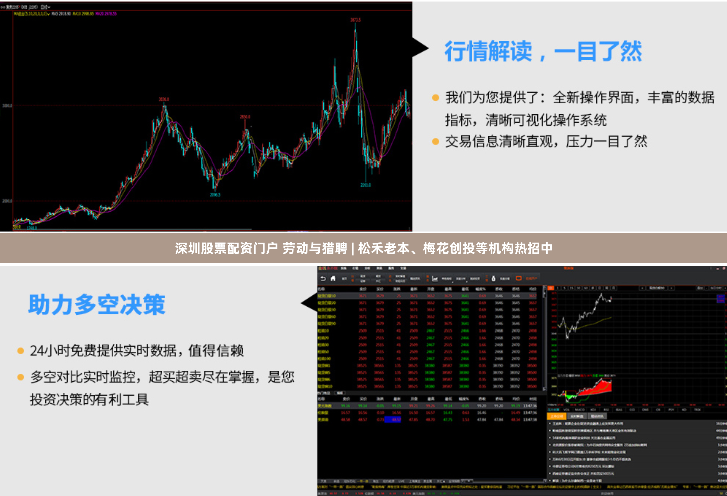 深圳股票配资门户 劳动与猎聘 | 松禾老本、梅花创投等机构热招中