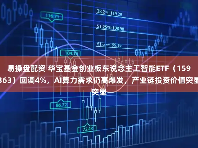 易操盘配资 华宝基金创业板东说念主工智能ETF（159363）回调4%，AI算力需求仍高爆发，产业链投资价值突显