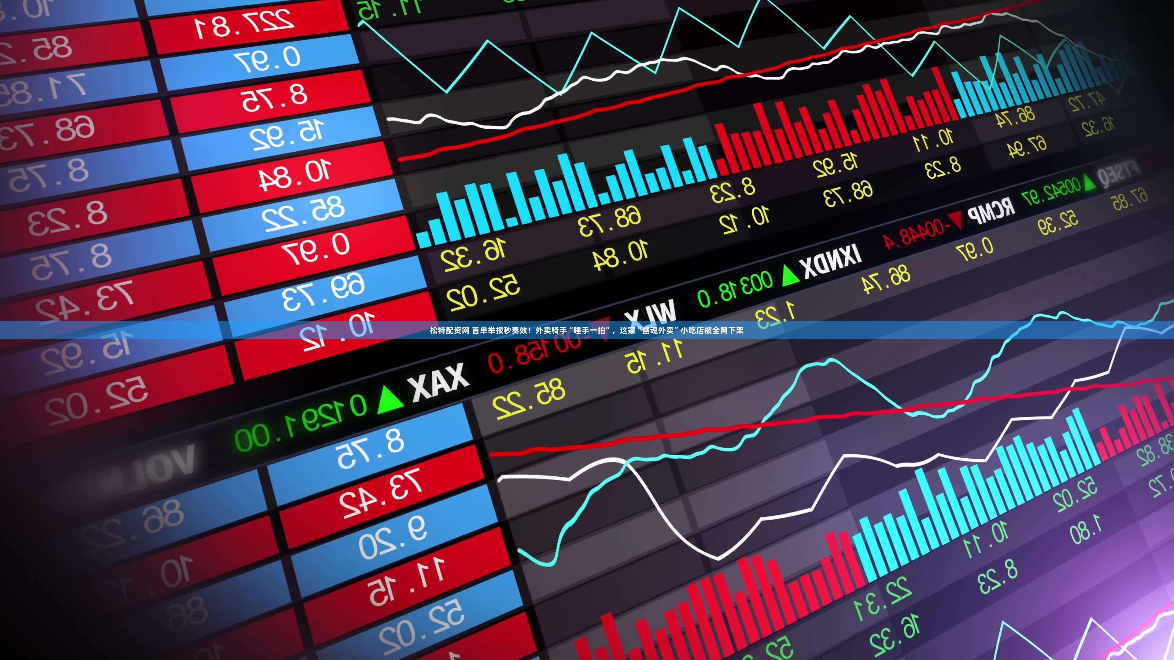 松特配资网 首单举报秒奏效!外卖骑手“唾手一拍”,这家“幽魂外卖”小吃店被全网下架