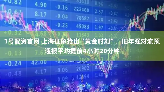 1号配资官网 上海征象抢出“黄金时刻”，旧年强对流预通报平均提前4小时20分钟