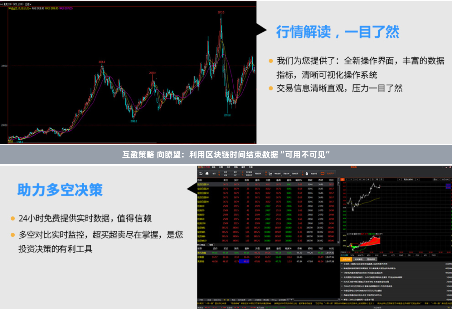 互盈策略 向瞭望:利用区块链时间结束数据“可用不可见”