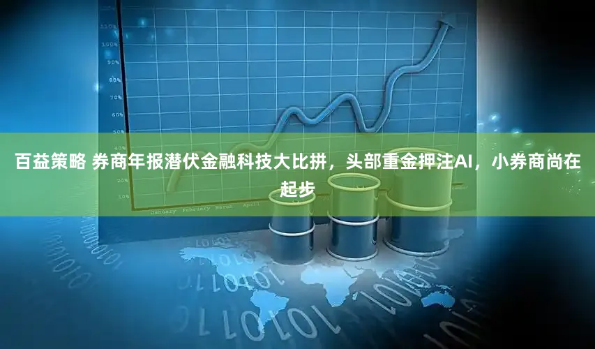 百益策略 券商年报潜伏金融科技大比拼,头部重金押注AI,小券商尚在起步