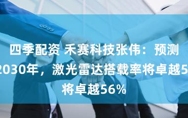 四季配资 禾赛科技张伟：预测到2030年，激光雷达搭载率将卓越56%